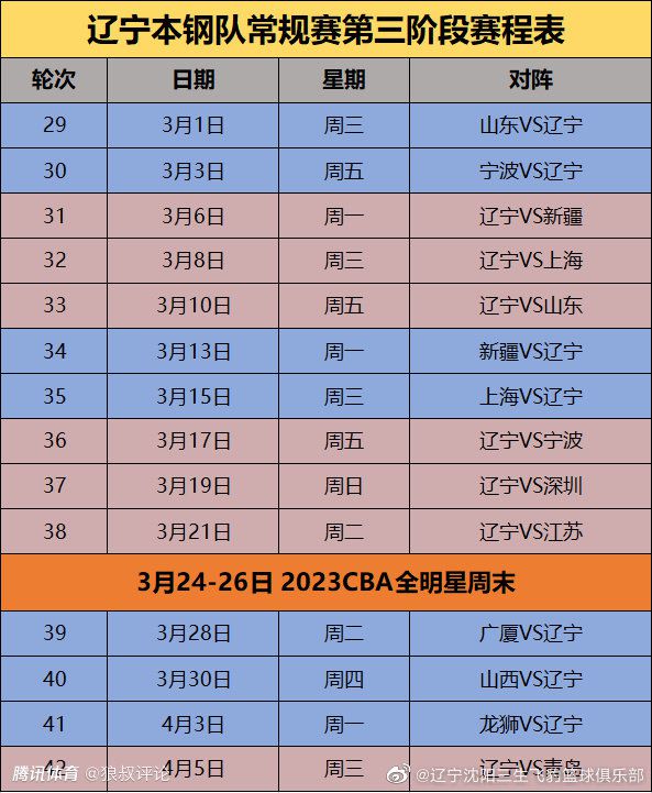 纽卡斯尔联上场比赛在主场1-3不敌诺丁汉森林，球队过去3场比赛1平2负难求一胜，近况下滑不少。